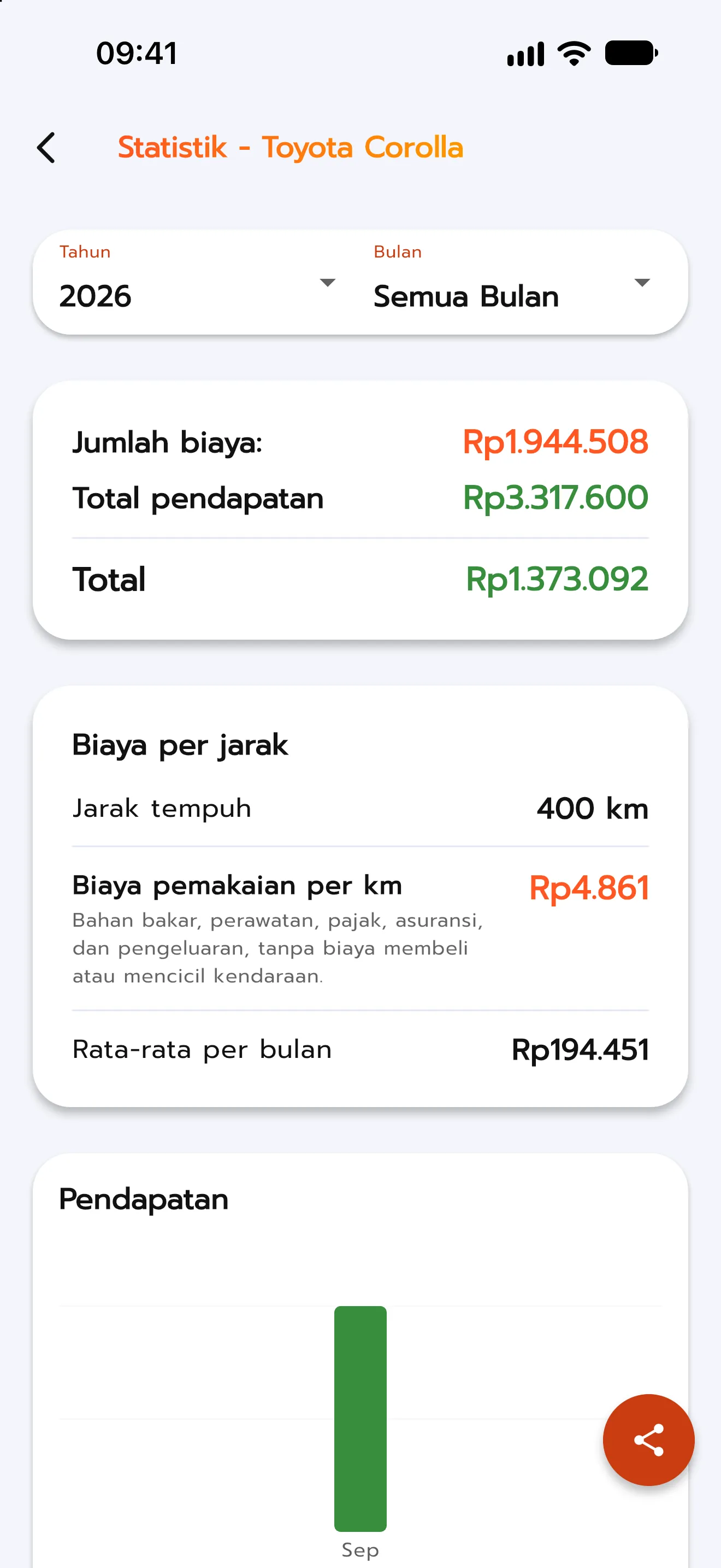 Lihat Aplikasi Beraksi