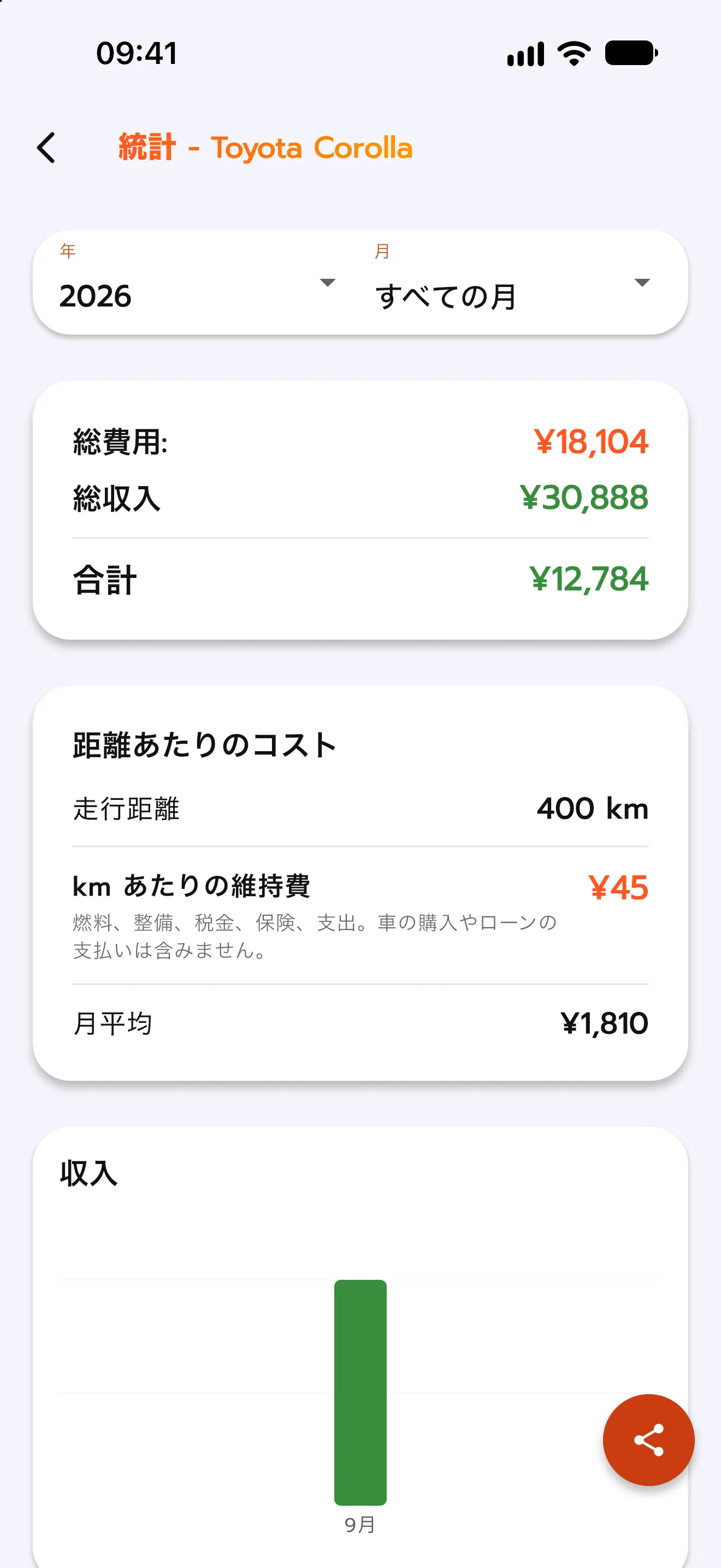 アプリの動作を見る