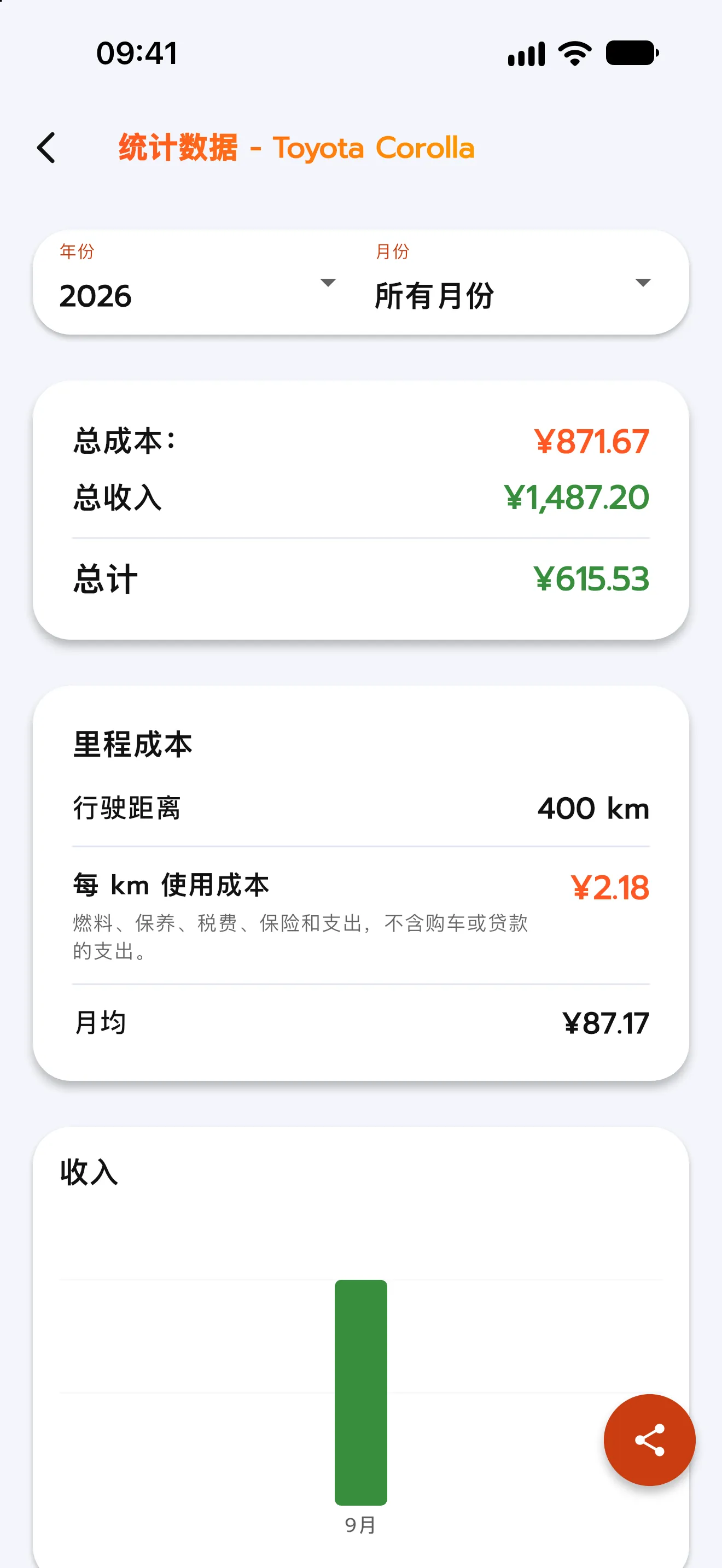 查看应用实际效果